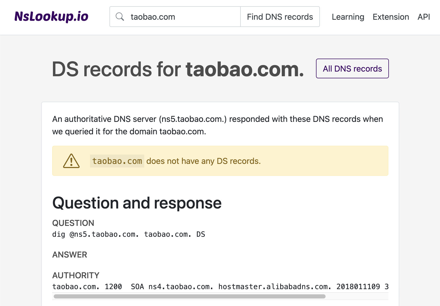 Example DNS DS records